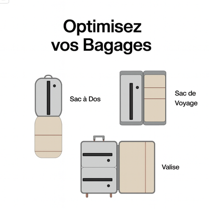 FlexBag™ - Doublez votre espace de voyage